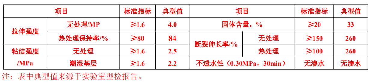 微信图片_20220430214138.png